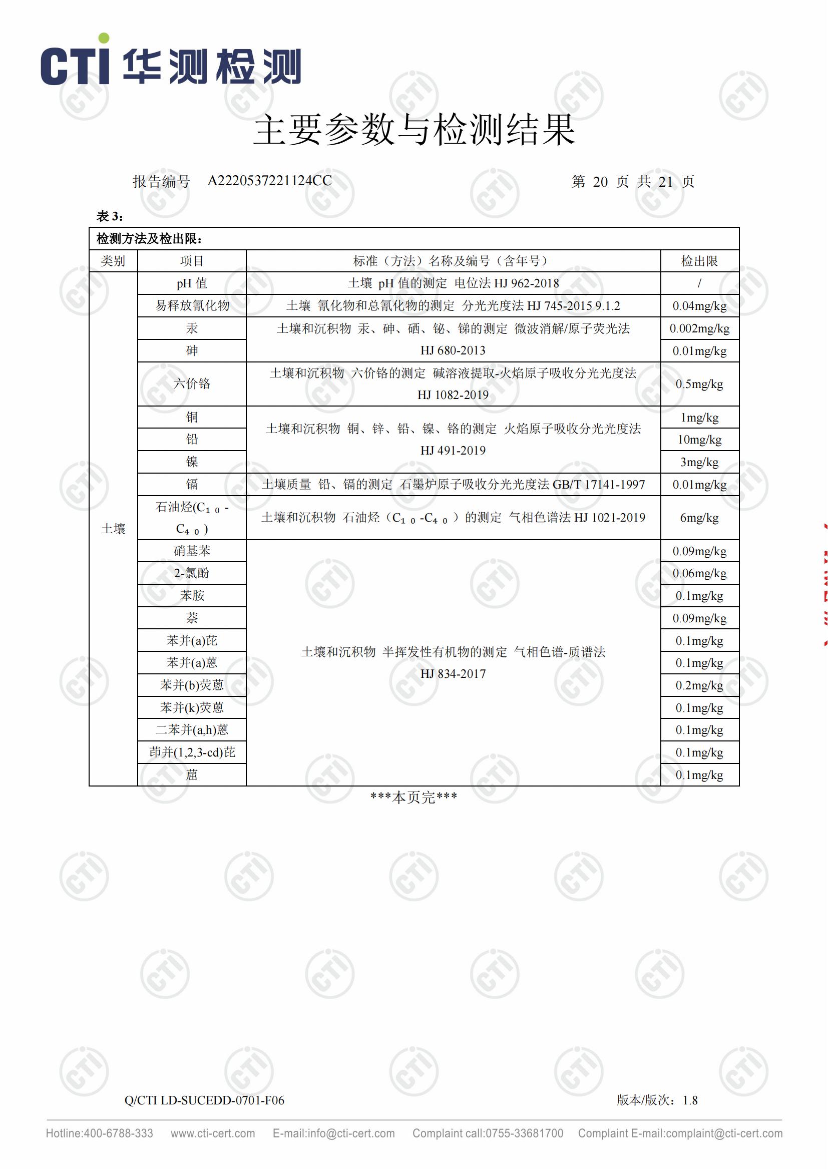 2023年土壤檢測報告_19.jpg
